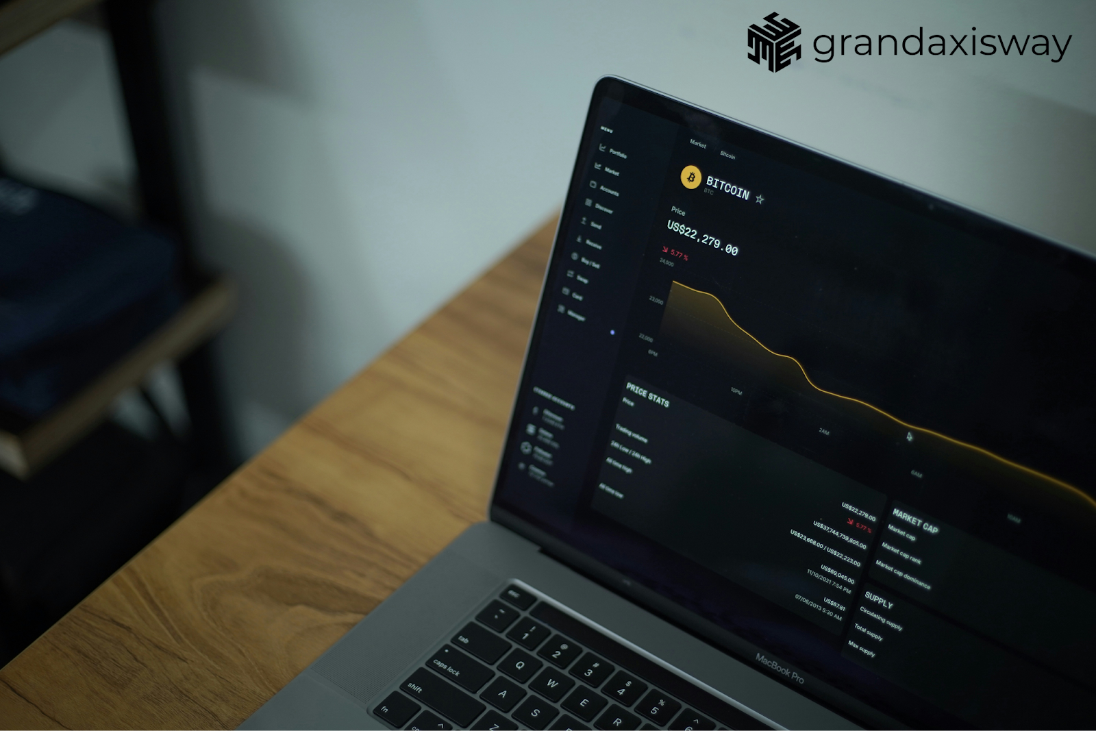 How GrandAxisWay Compares to Modern Trading Solutions